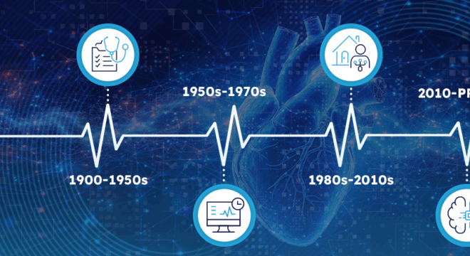 Infobionic Blogheader 071525